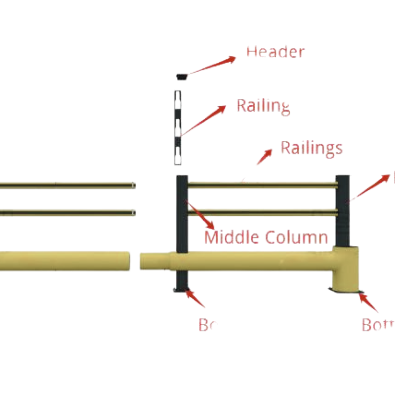 safety barrier safety barrier
